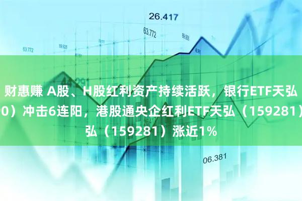 财惠赚 A股、H股红利资产持续活跃，银行ETF天弘（515290）冲击6连阳，港股通央企红利ETF天弘（159281）涨近1%